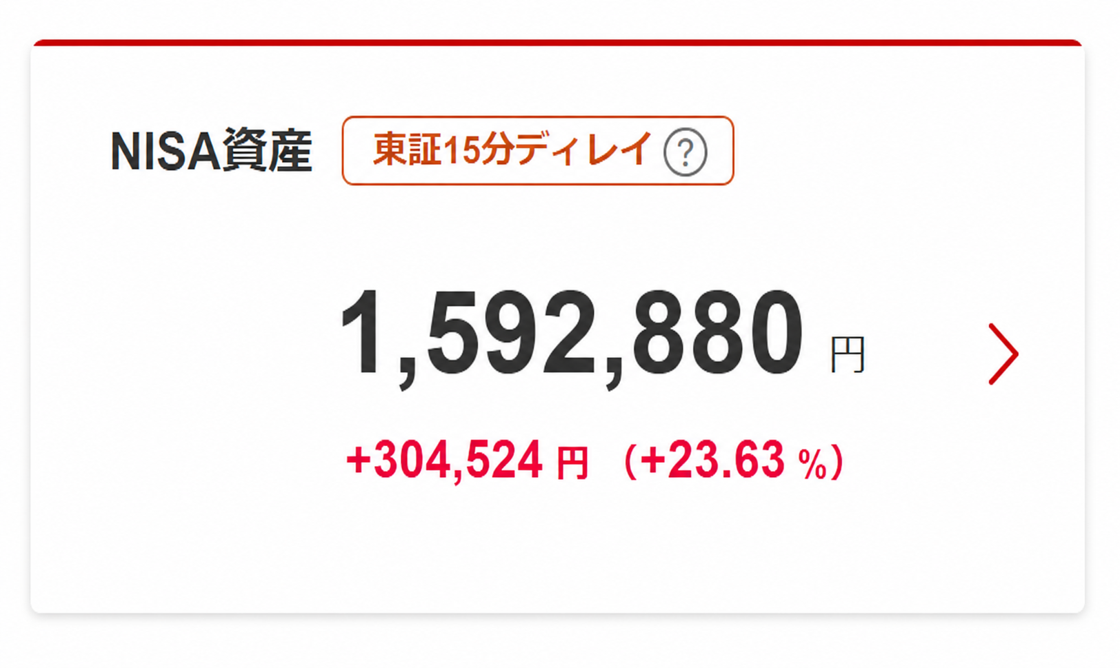 2026年7月18日のNISA資産。1,592,880円、評価損益プラス304,524円