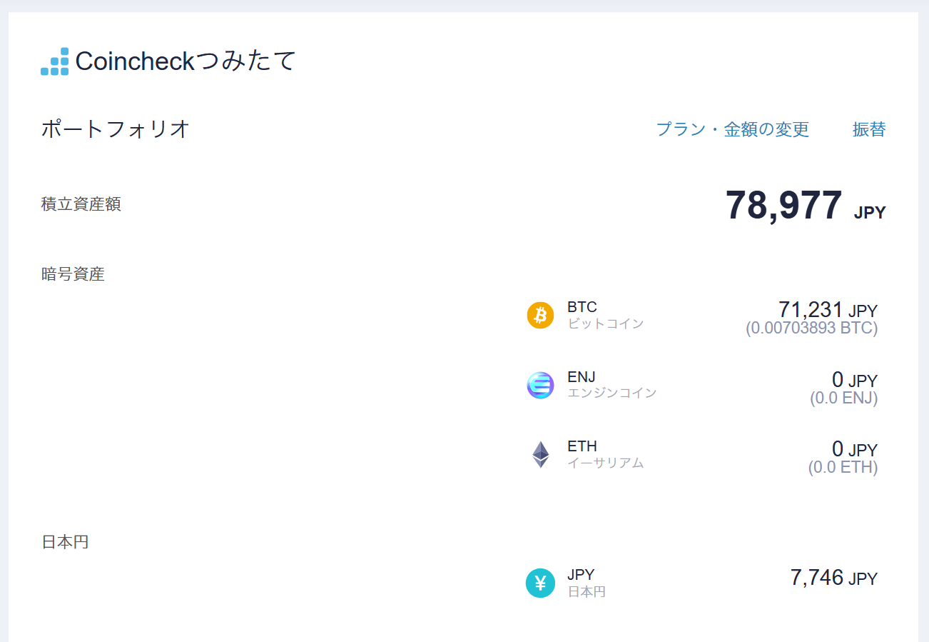 2026年8月14日のCoincheckつみたて。積立資産額78,977円