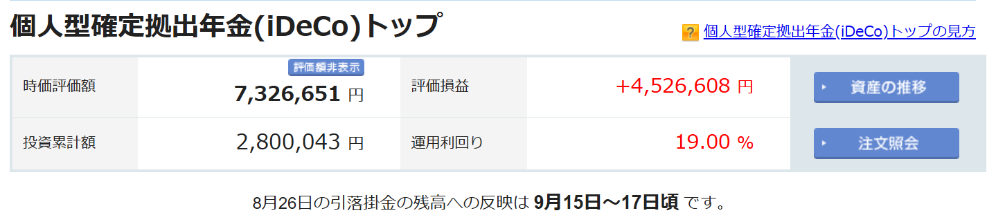 2026年9月23日に確認したiDeCo。時価評価額7,326,651円、評価損益プラス4,526,608円