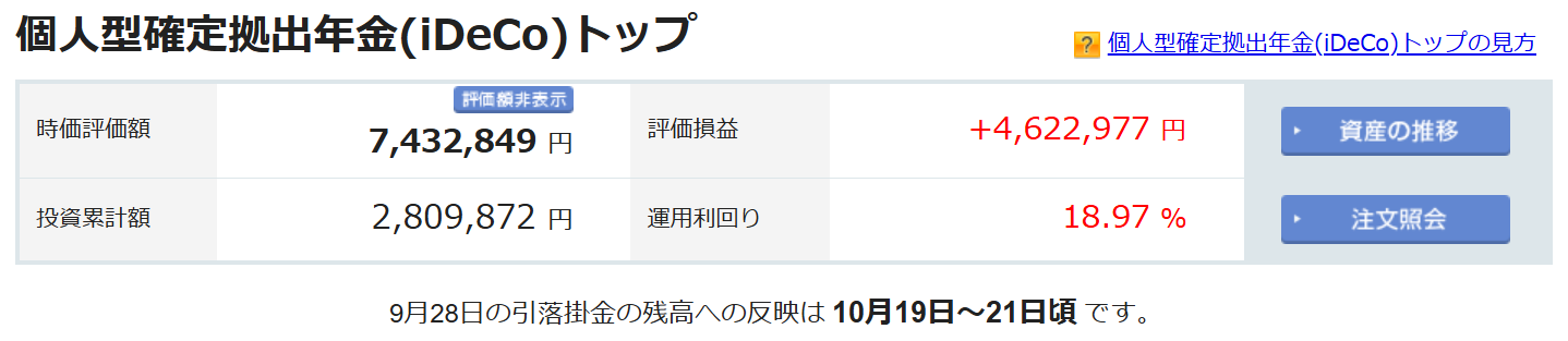 2026年10月17日のiDeCo。時価評価額7,432,849円、評価損益プラス4,622,977円、投資累計額2,809,872円